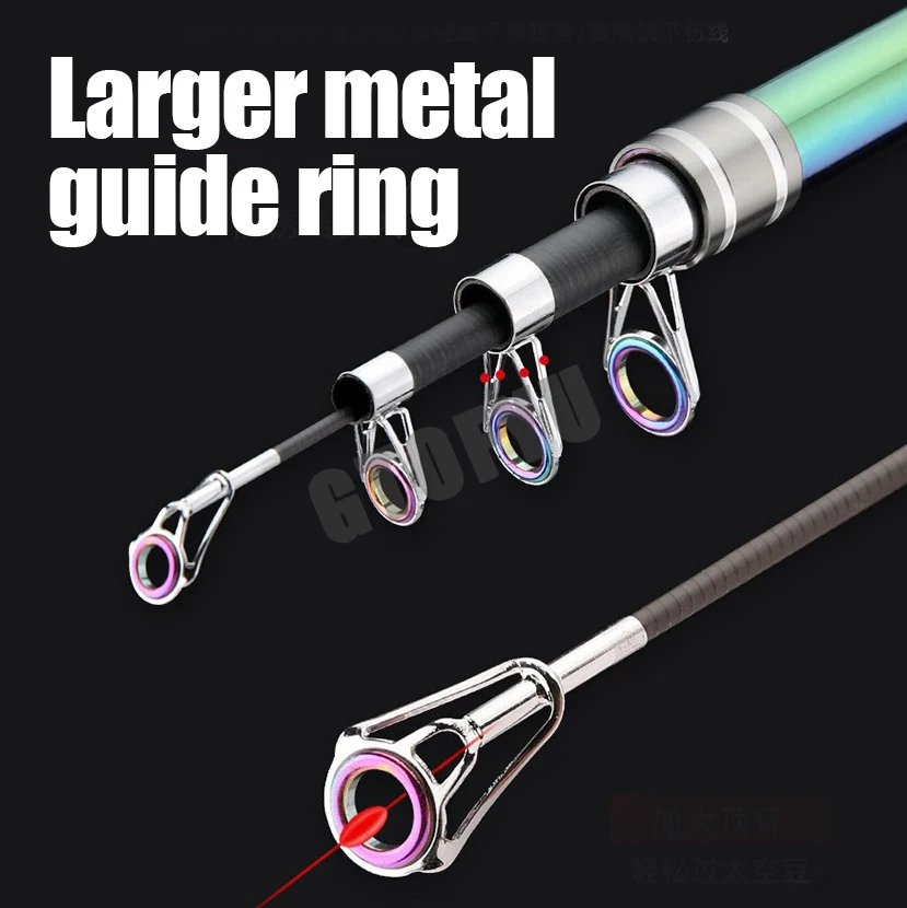2.1m 2.7m  3.9m 4.5m Telescopi – Fishing Rod Surf recenzja i cena