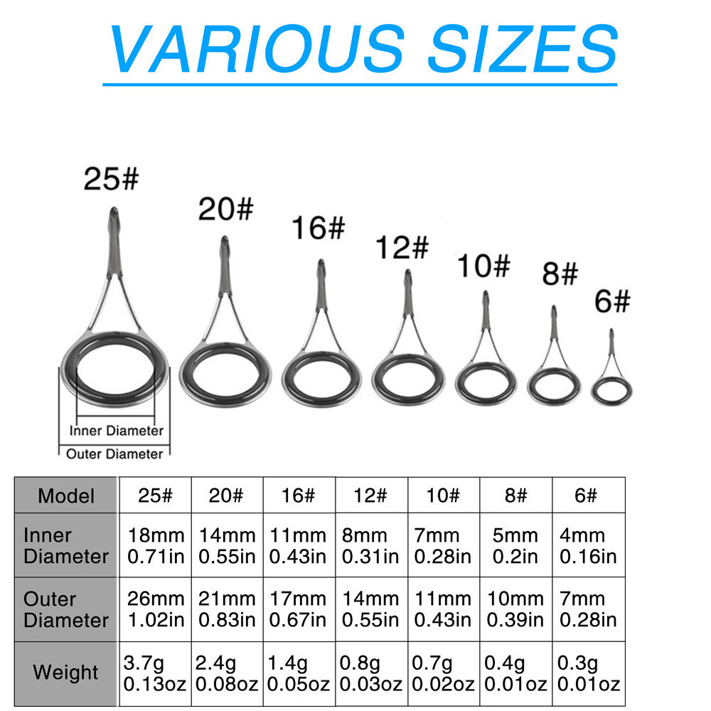 Fishing Rod Guides Fishing Rod – Fishing Rod Tip Replacement recenzja i cena