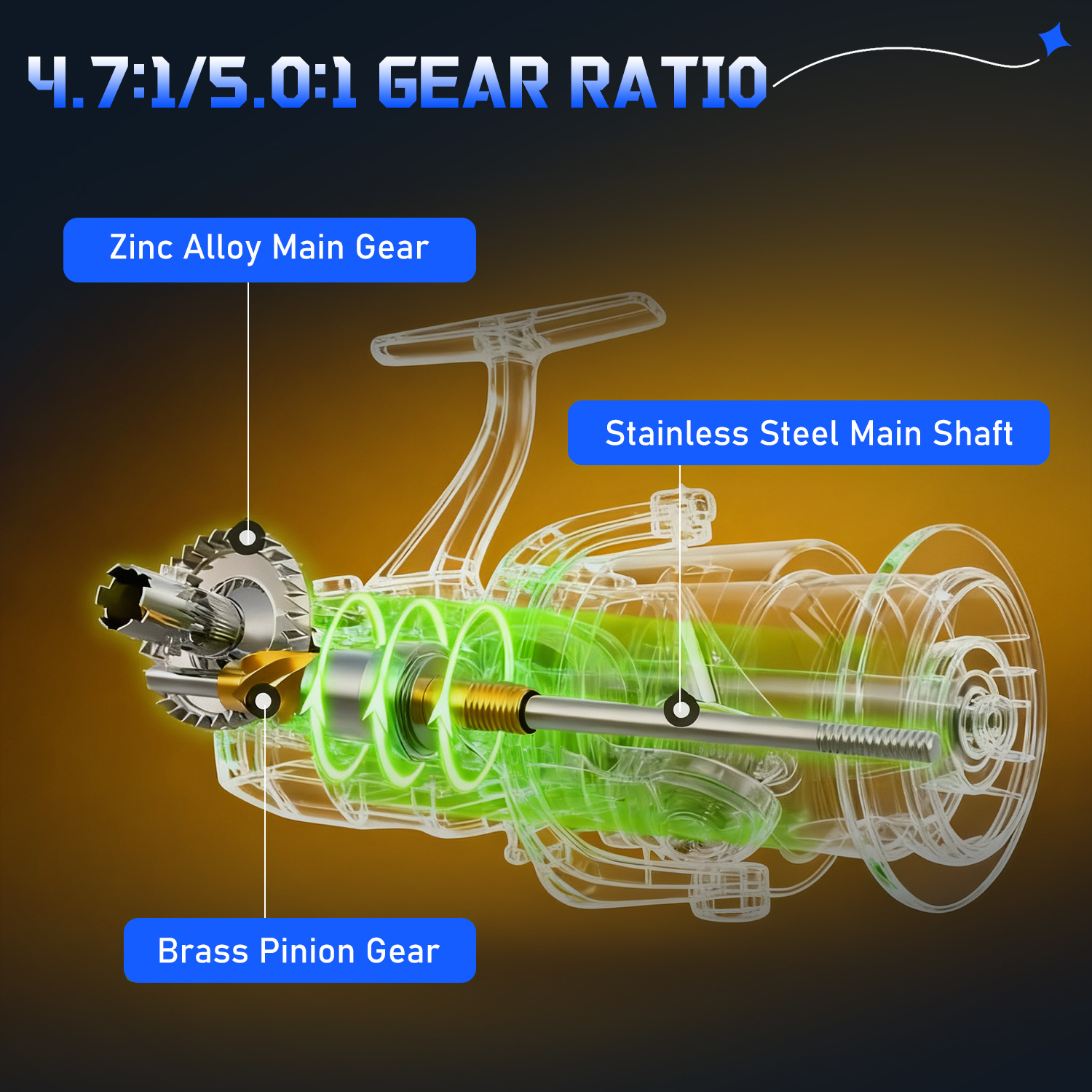 Sougayilang 3 Sections Surf Fi – Fishing Rod Combo recenzja i cena
