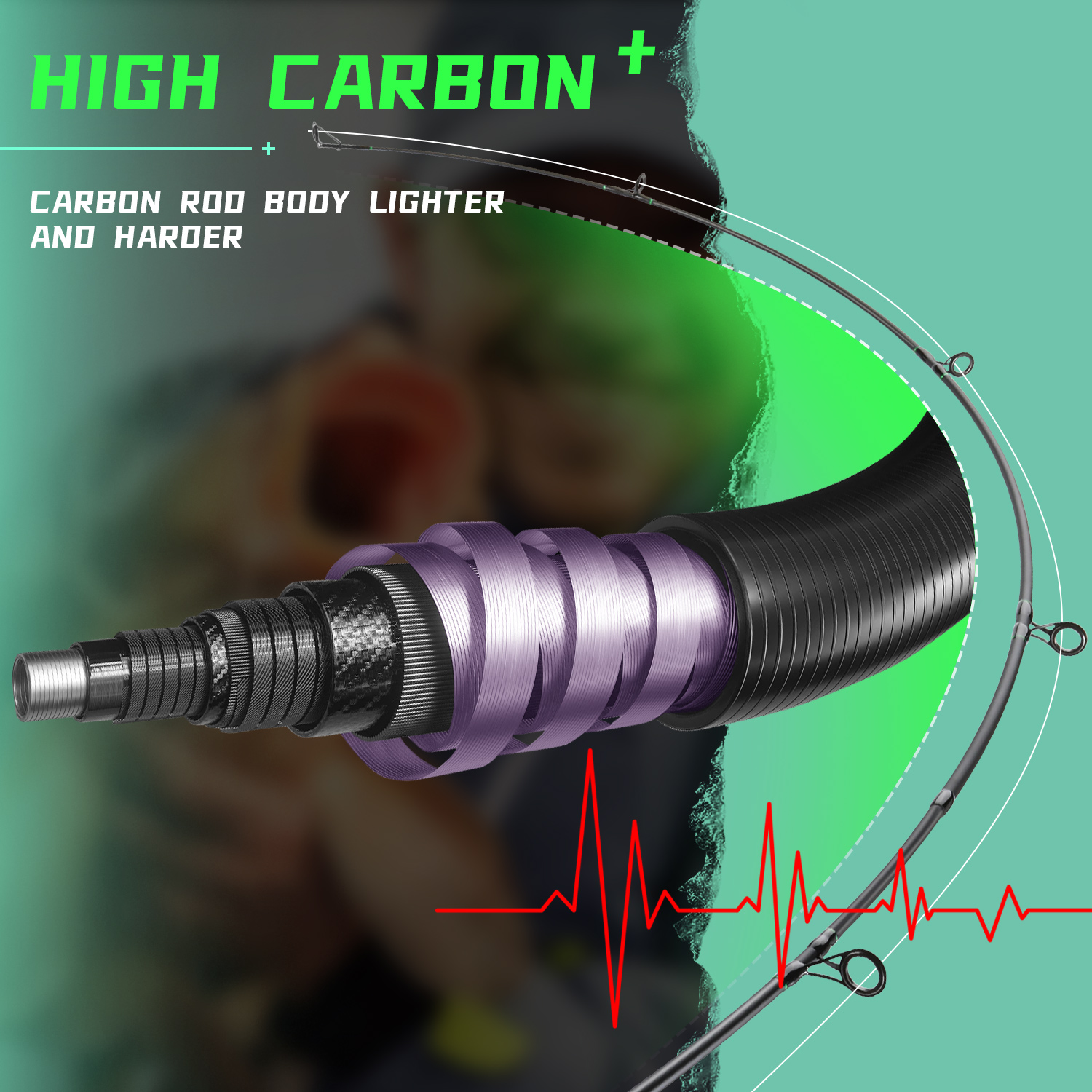 Sougayilang Carp Fishing Rod 3 – Fishing Rod Surf recenzja i cena