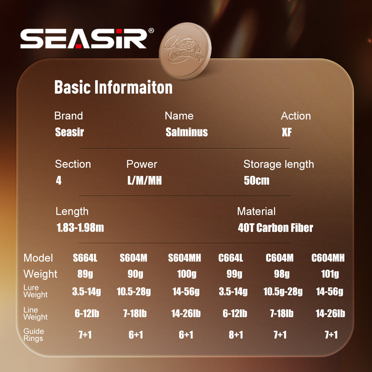 Seasir Salminus XF M/MH Spinin – Fishing Rod Surf recenzja i cena
