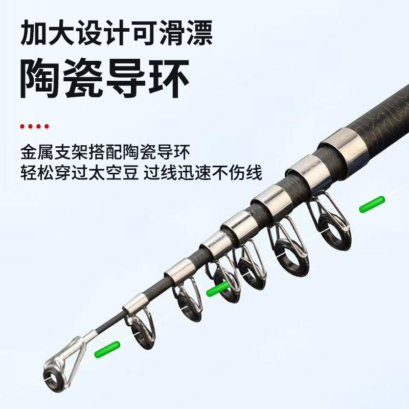 Mini Portable Telescopic Lure  – Fishing Rod Telescopic recenzja i cena