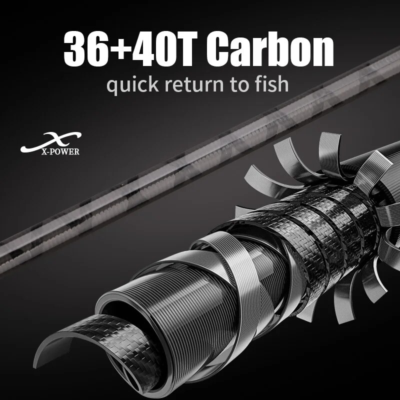 ROLLFISH Shore Jigging Fishing – Fishing Rod Surf recenzja i cena