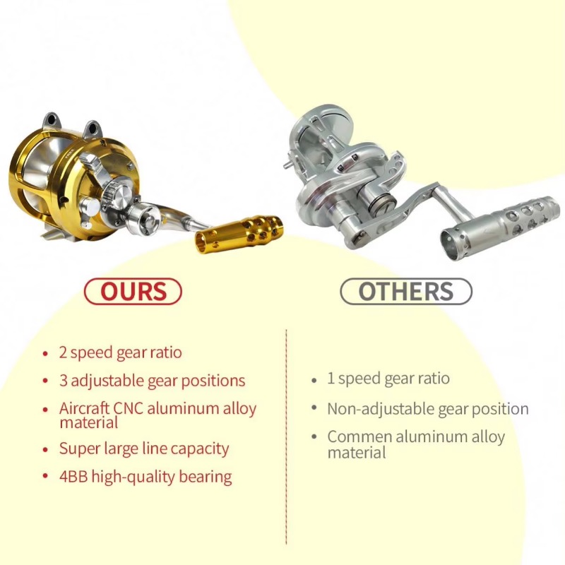 【Popular】Hot Sell Aluminum All – Fishing Rod Boat recenzja i cena