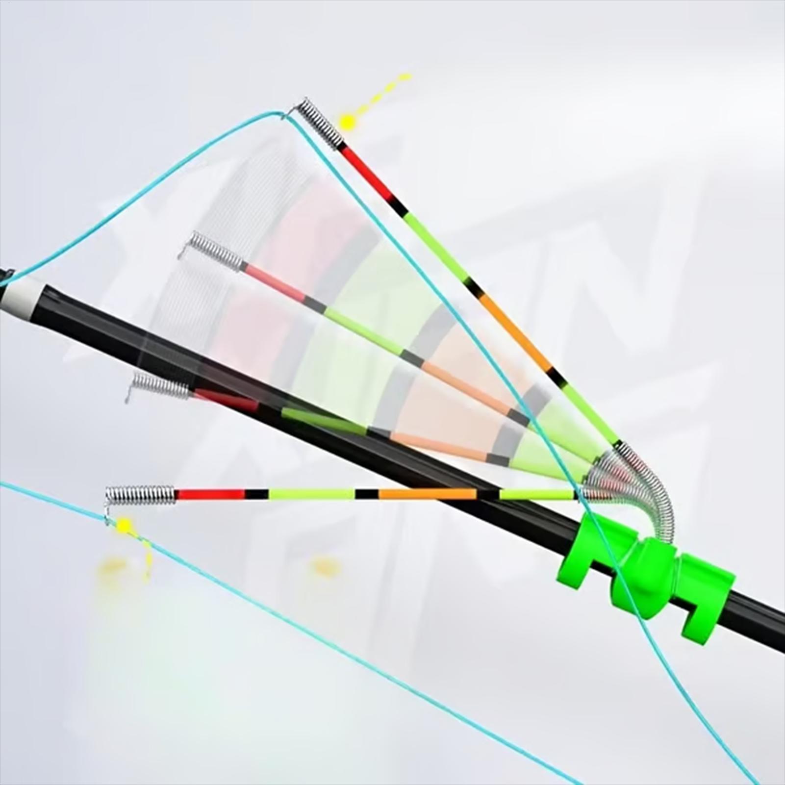 Fishing Alarm 3 Pieces High Se – Fishing Rod Ice recenzja i cena