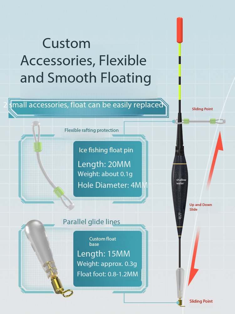New Ice Fishing Rod Ultra Shor – Fishing Rod Ice recenzja i cena