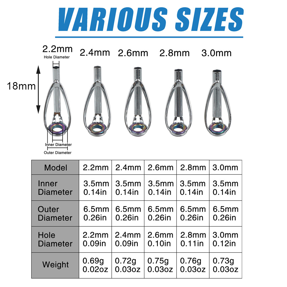 50/100PCS Fishing Rod Tips Rep – Fishing Rod Tip Replacement recenzja i cena