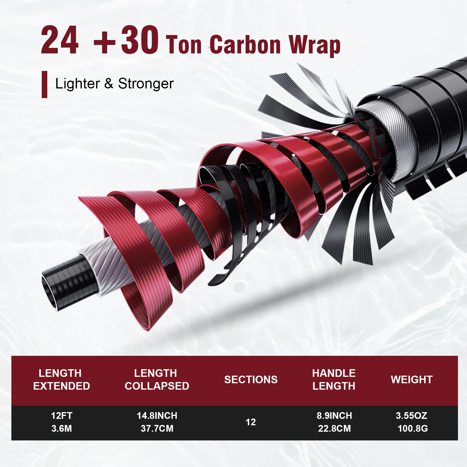 Goture 3.6m Tenkara Rod Set wi – Fishing Rod Fly recenzja i cena