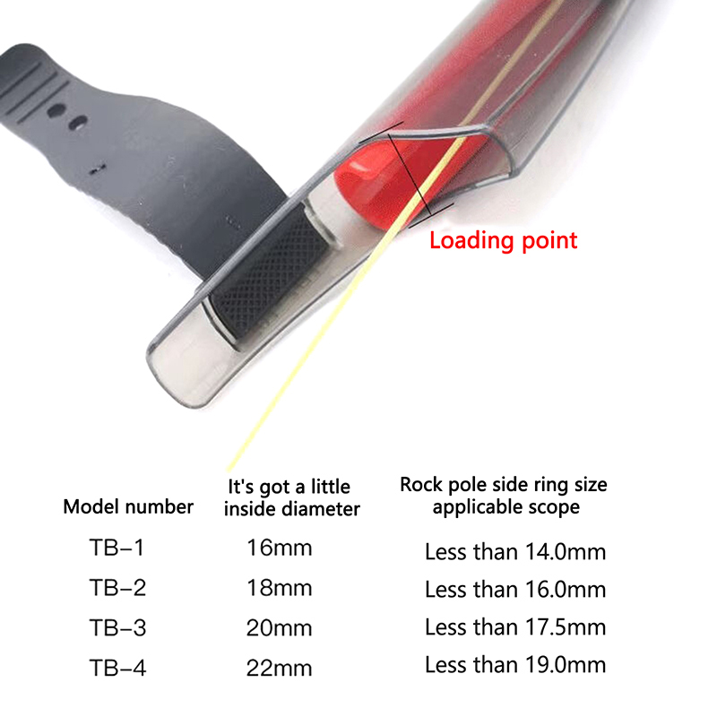 1Pc Transparent Fishing Rod Ti – Fishing Rod Guide Replacement recenzja i cena