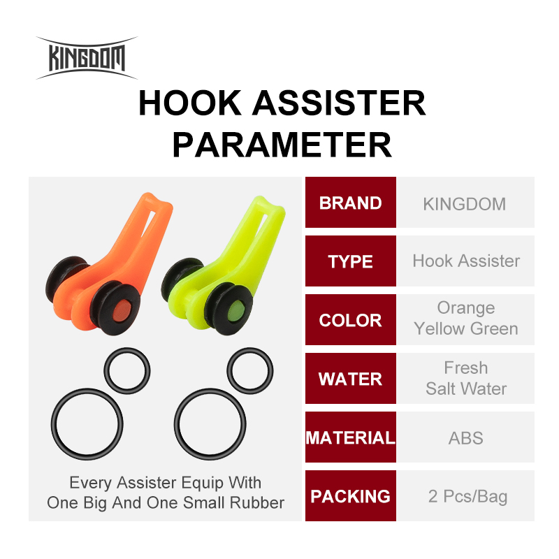 Kingdom Fishing Accessories Ho – Fishing Rod Combo recenzja i cena