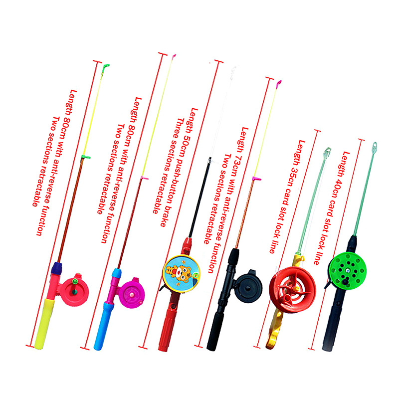 Retractable Winter Ice Fishing – Fishing Rod Ice recenzja i cena