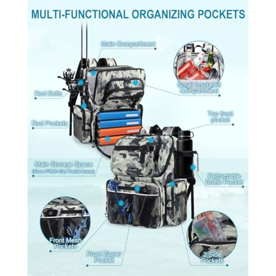 Fishing Backpack with Rod Hold – Fishing Rod Holder recenzja i cena
