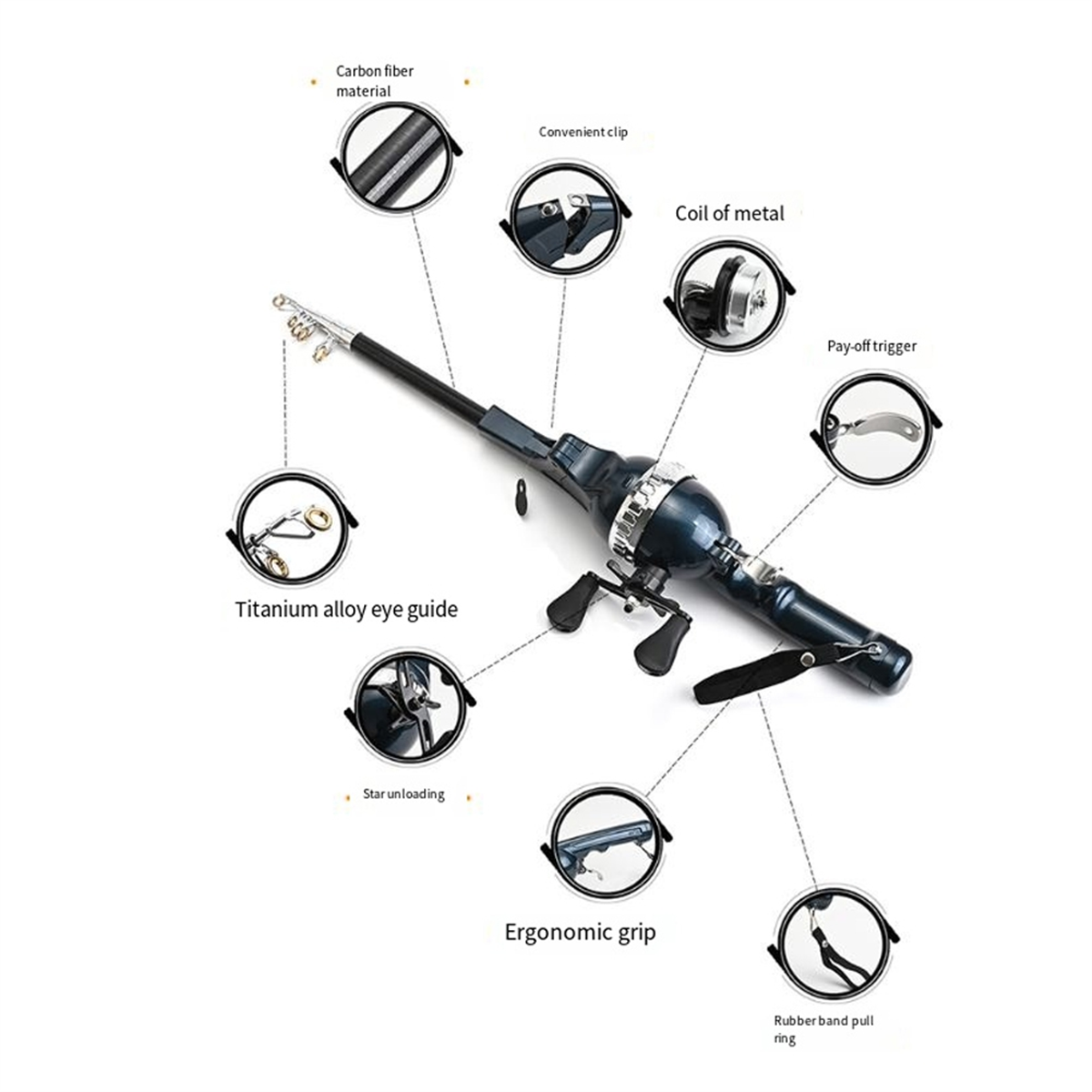 X59A_Portable Folding Fishing  – Fishing Rod Fly recenzja i cena