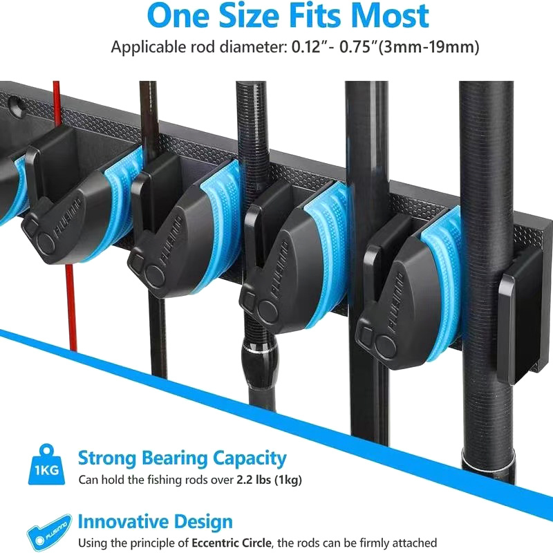 Durable Wall Mounted Vertical  – Fishing Rod Combo recenzja i cena