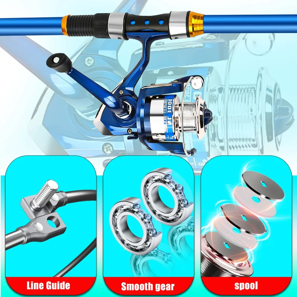 2.1-3.6M Telescopic Glass Fibe – Fishing Rod Spinning recenzja i cena