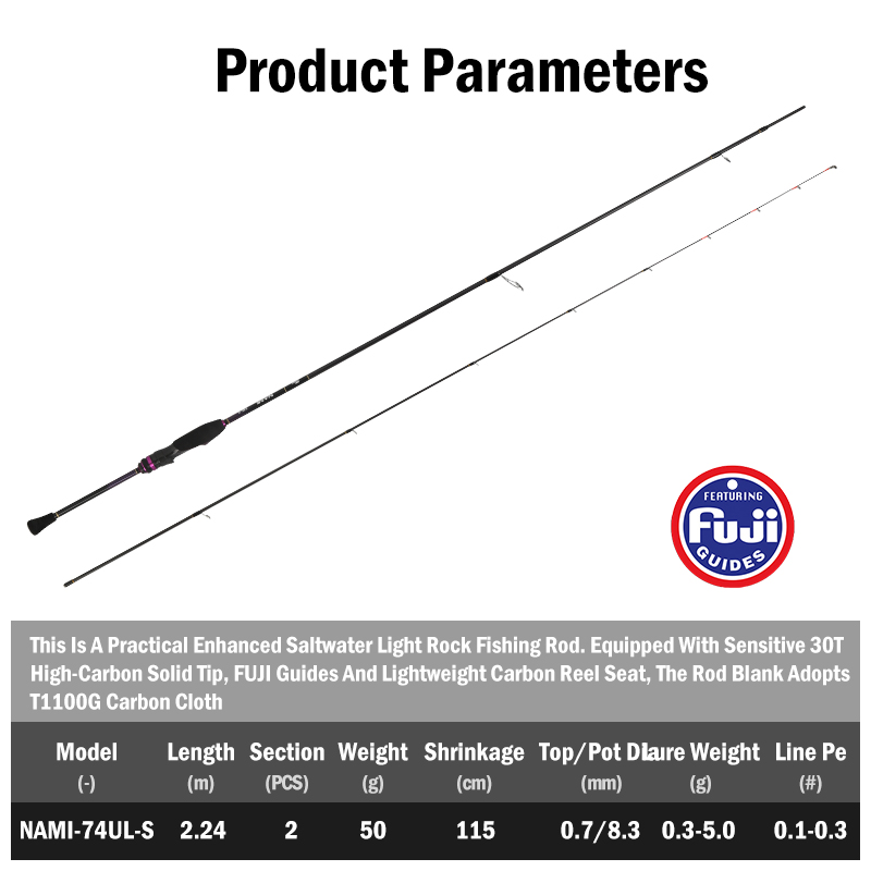 LEYDUN NAMI Ultralight Ajing R – Fishing Rod Guide Replacement recenzja i cena