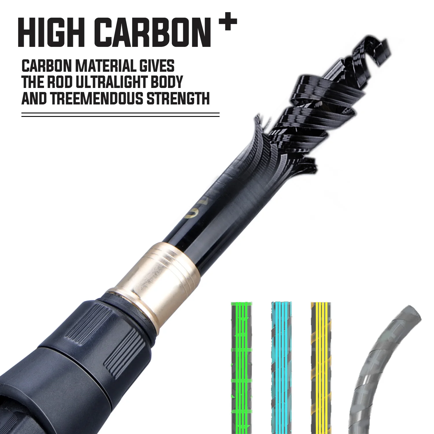 Sougayilang Fishing Rod and Re – Fishing Rod Combo recenzja i cena