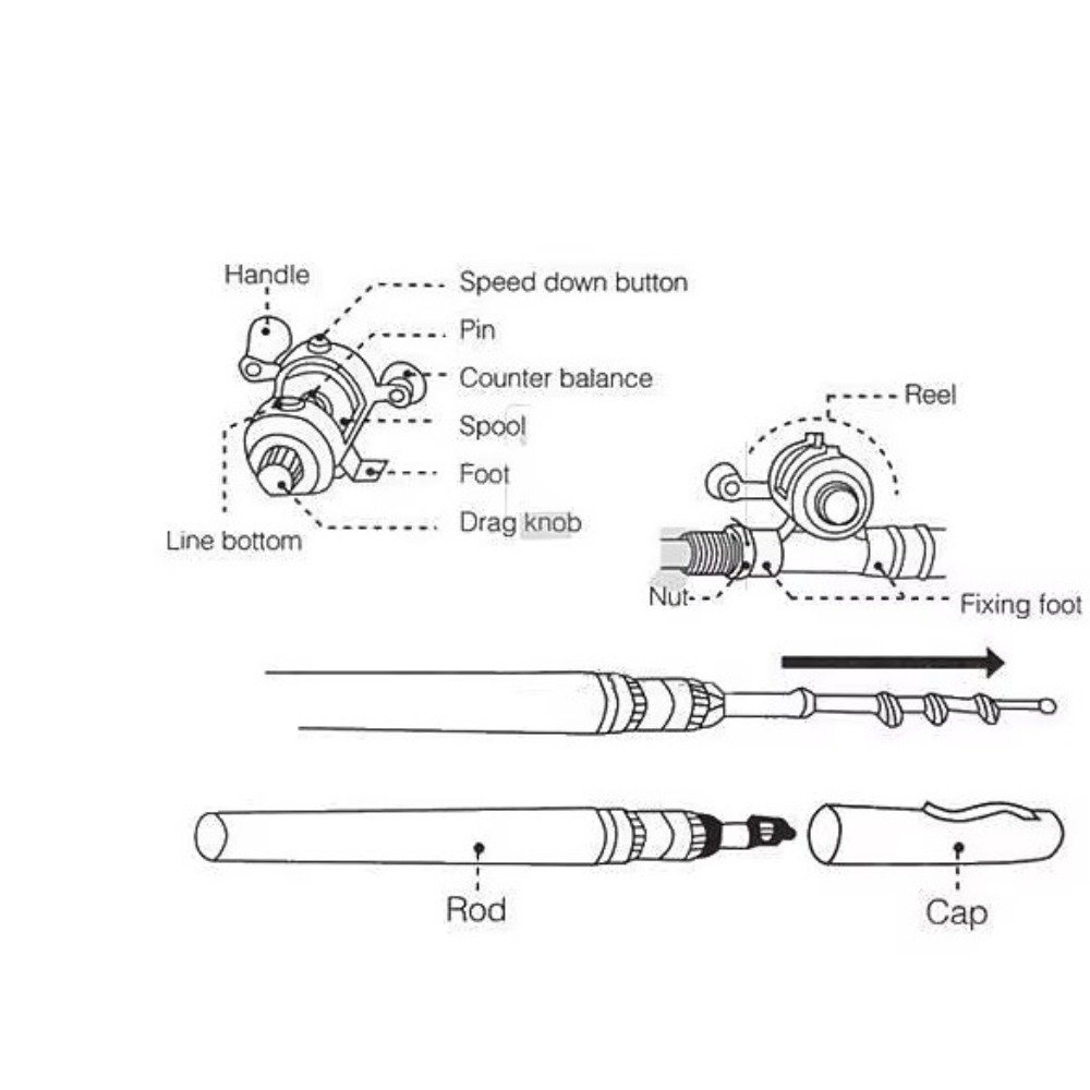 Mini portable steel pen fishin – Fishing Rod Case recenzja i cena