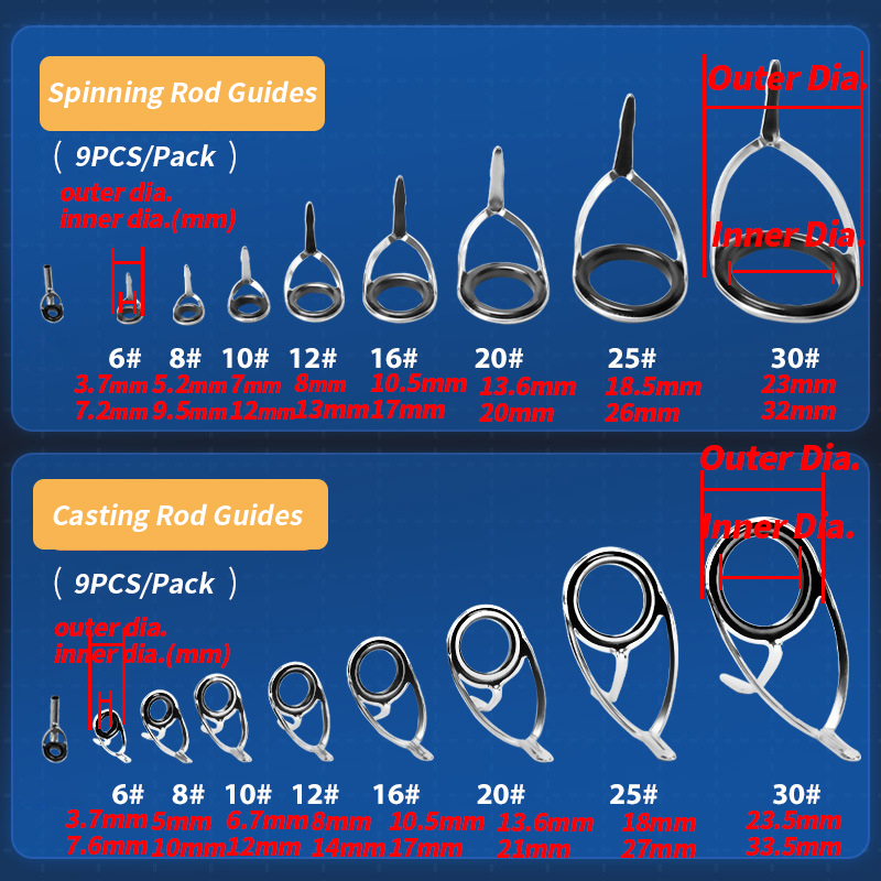 9Pcs Fishing Rod Guides Ring R – Fishing Rod Guide Replacement recenzja i cena
