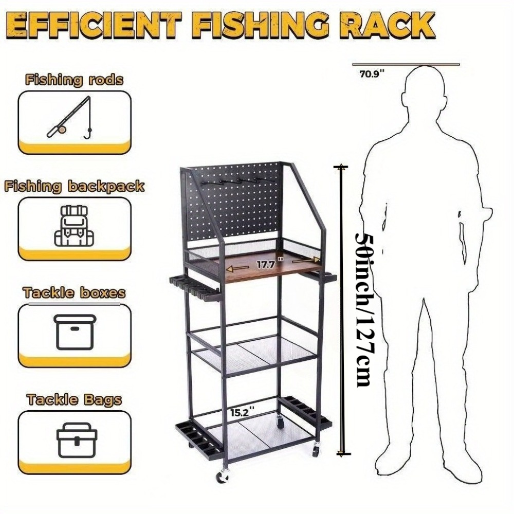 Fishing Rod Holders for Garage – Fishing Rod Case recenzja i cena