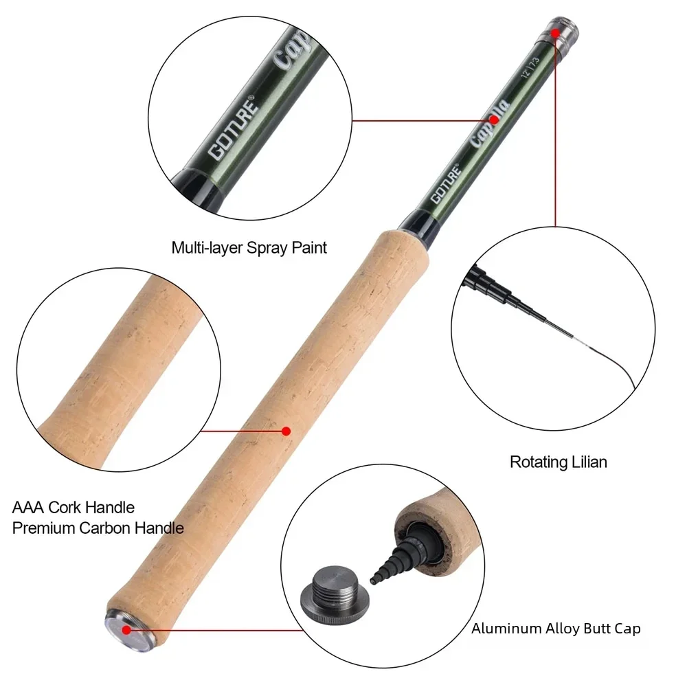 Goture 12FT Classical Tenkara  – Fishing Rod Combo recenzja i cena